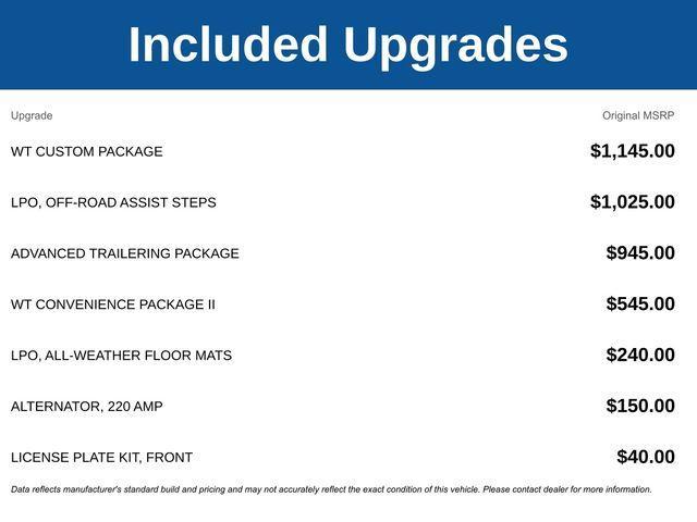 new 2026 Chevrolet Colorado car, priced at $38,372