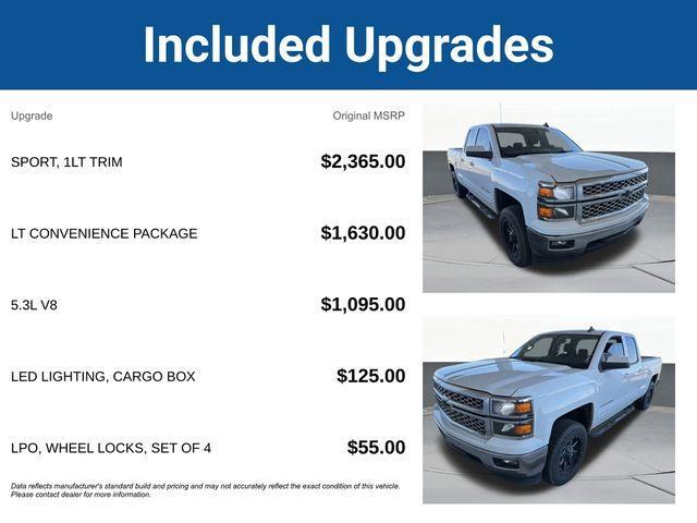 used 2015 Chevrolet Silverado 1500 car, priced at $19,500