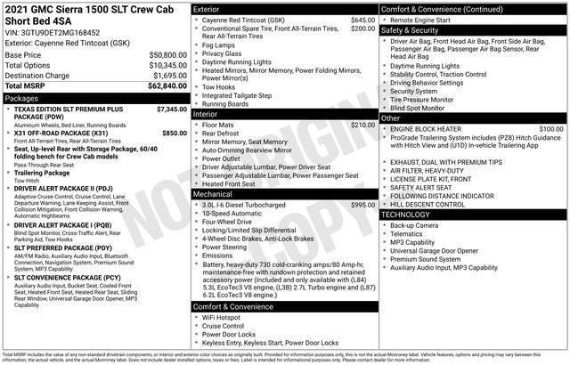used 2021 GMC Sierra 1500 car, priced at $38,871