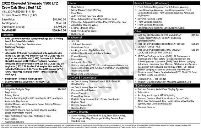 used 2022 Chevrolet Silverado 1500 car, priced at $37,030