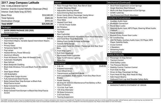 used 2017 Jeep Compass car, priced at $10,990