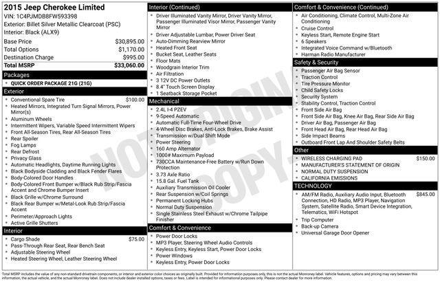 used 2015 Jeep Cherokee car, priced at $9,490