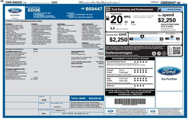 used 2016 Ford Edge car, priced at $20,128