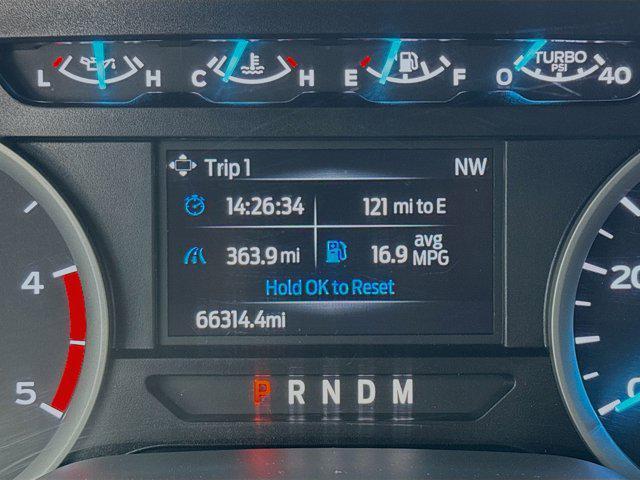 used 2022 Ford F-250 car