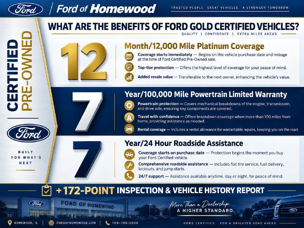 used 2024 Ford Explorer car, priced at $39,312