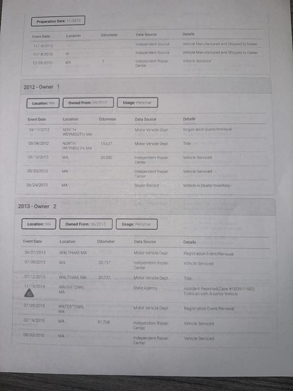 used 2011 Toyota Land Cruiser car, priced at $24,840