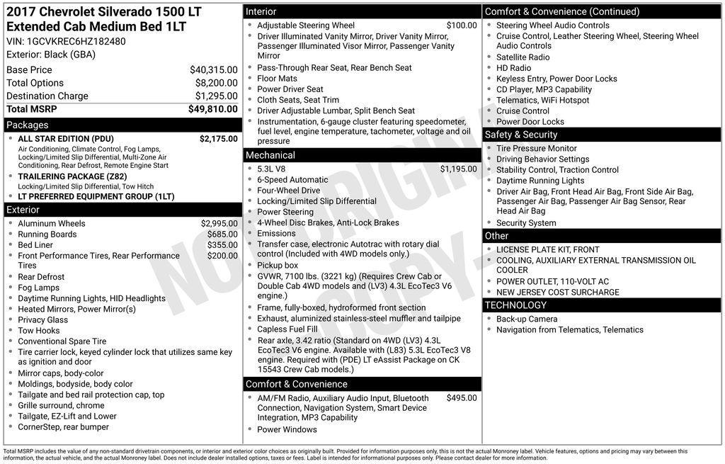 used 2017 Chevrolet Silverado 1500 car, priced at $12,890