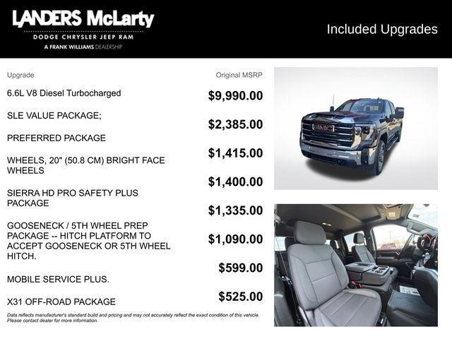 used 2025 GMC Sierra 2500 car, priced at $68,988