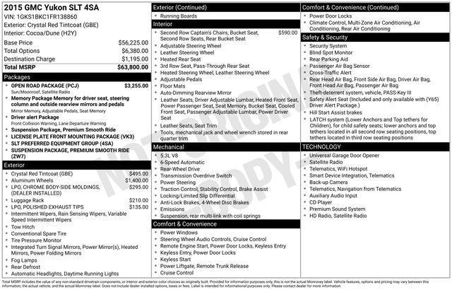 used 2015 GMC Yukon car, priced at $21,990