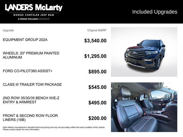 used 2021 Ford Explorer car, priced at $26,217