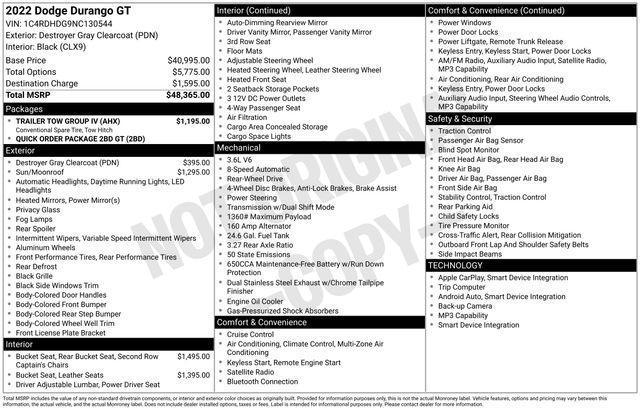 used 2022 Dodge Durango car, priced at $23,999