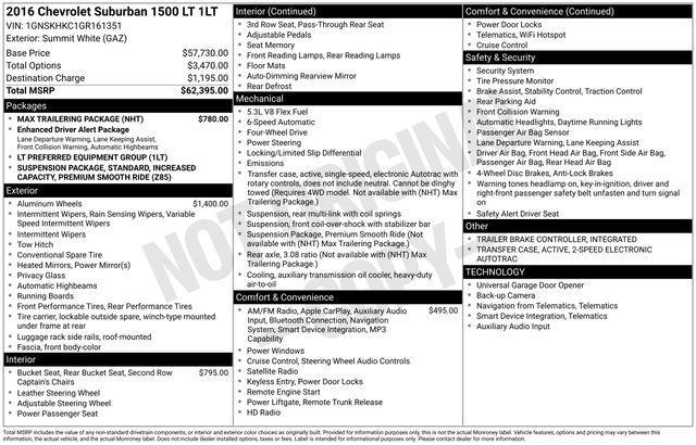 used 2016 Chevrolet Suburban car, priced at $14,949