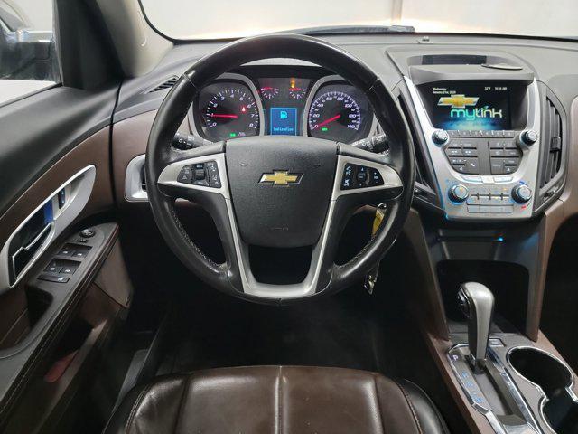 used 2015 Chevrolet Equinox car, priced at $7,703