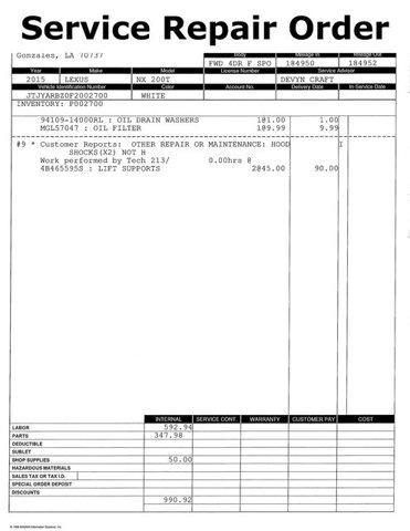 used 2015 Lexus NX 200t car, priced at $12,000
