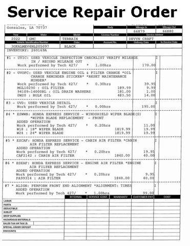 used 2022 GMC Terrain car, priced at $18,500