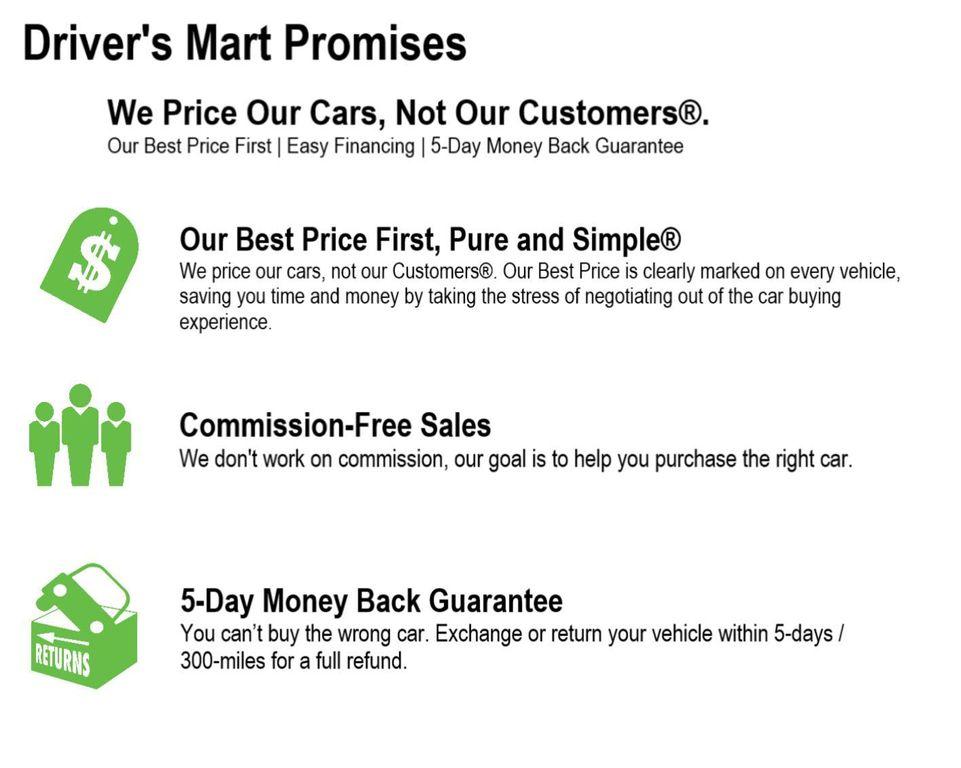 used 2023 Chevrolet Suburban car, priced at $33,997