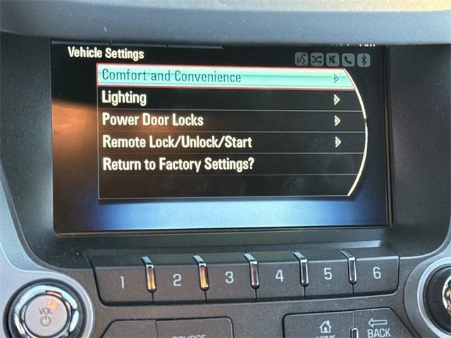 used 2015 Chevrolet Equinox car, priced at $10,995