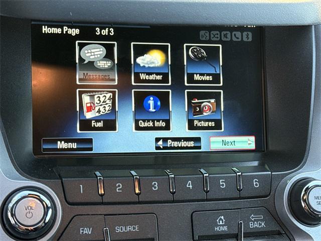 used 2015 Chevrolet Equinox car, priced at $10,995