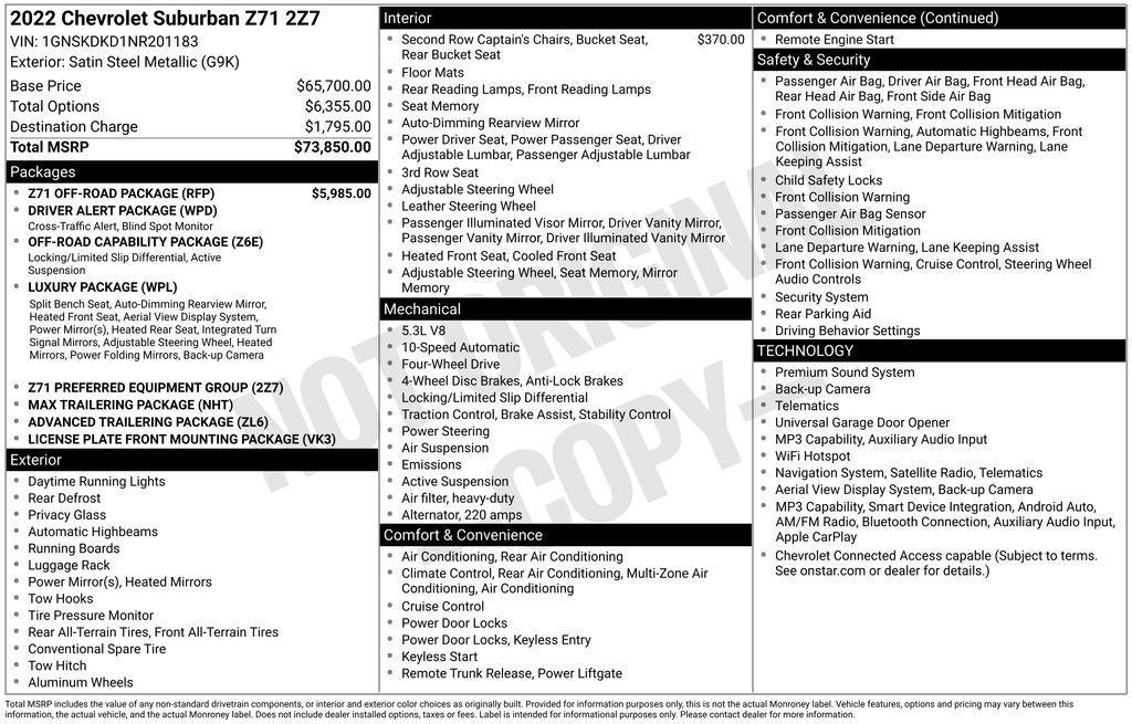 used 2022 Chevrolet Suburban car, priced at $43,036