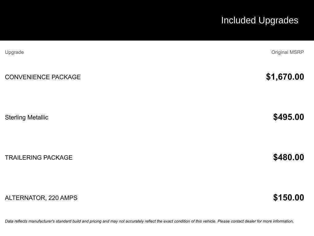 used 2023 GMC Canyon car, priced at $26,987