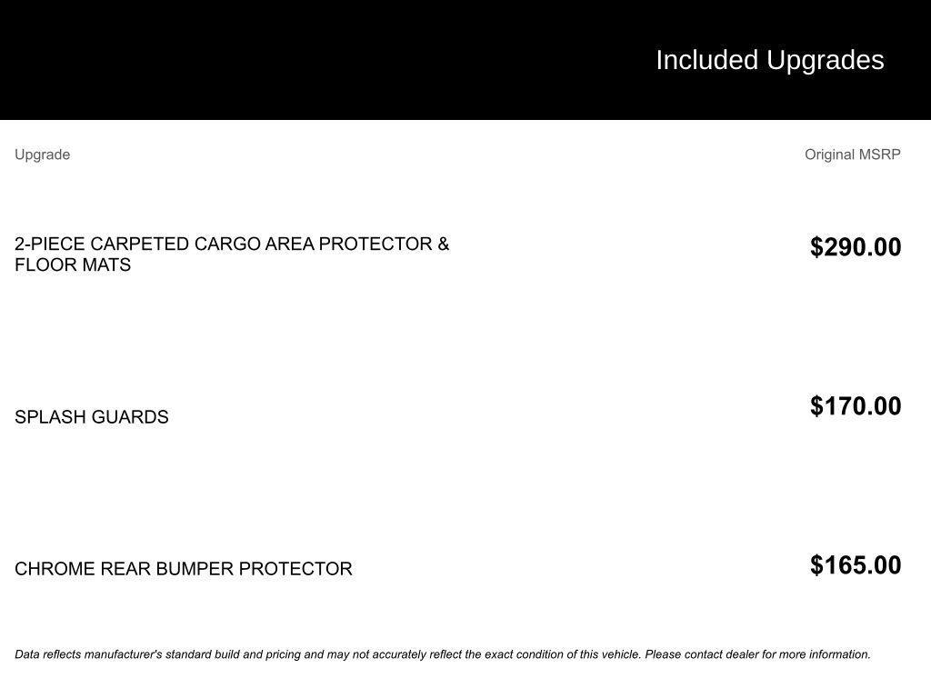 used 2021 Nissan Rogue Sport car, priced at $16,987