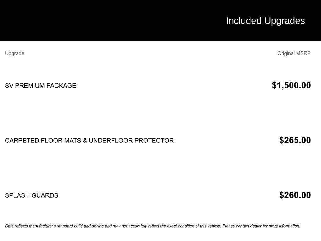 used 2025 Nissan Kicks car, priced at $19,868