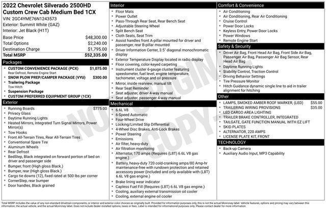 used 2022 Chevrolet Silverado 2500 car, priced at $41,995