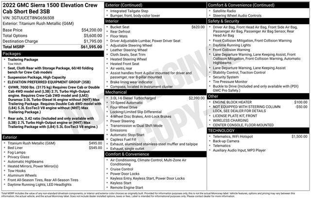 used 2022 GMC Sierra 1500 car, priced at $43,995