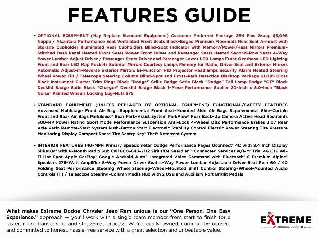 used 2021 Dodge Charger car, priced at $25,900