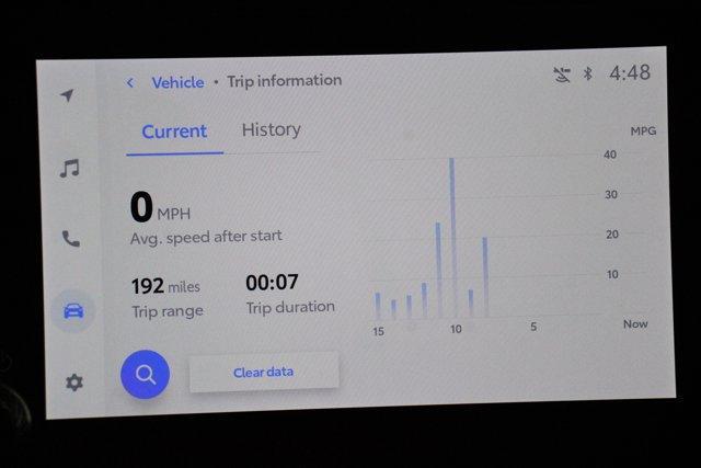 used 2024 Toyota RAV4 car, priced at $29,998