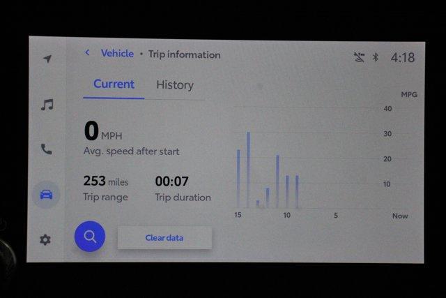 used 2024 Toyota RAV4 car, priced at $31,998