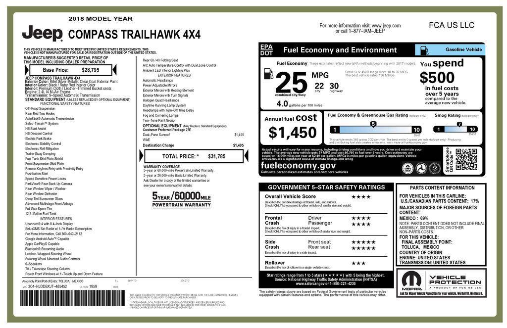 used 2018 Jeep Compass car, priced at $14,973