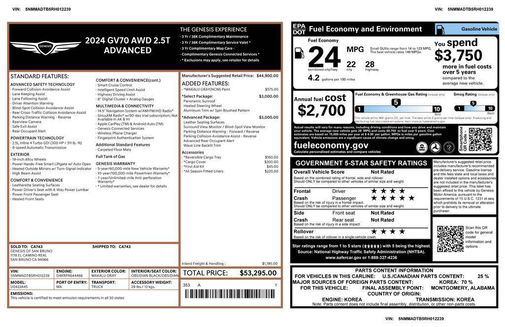 used 2024 Genesis GV70 car, priced at $38,375