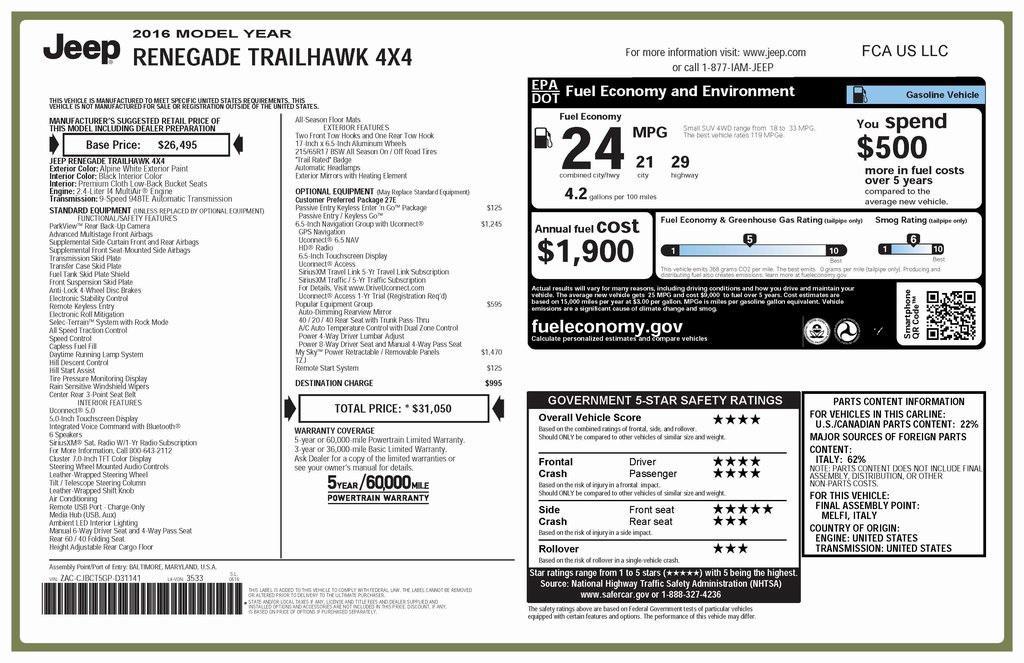 used 2016 Jeep Renegade car, priced at $14,573