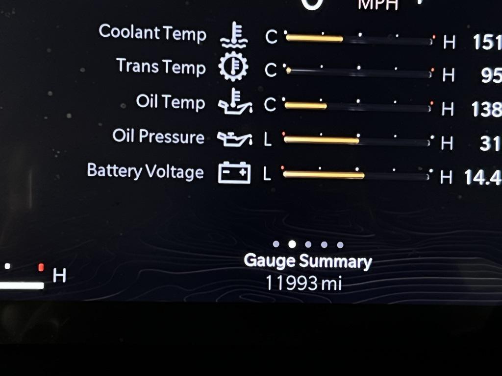 used 2024 Jeep Grand Cherokee car, priced at $32,873