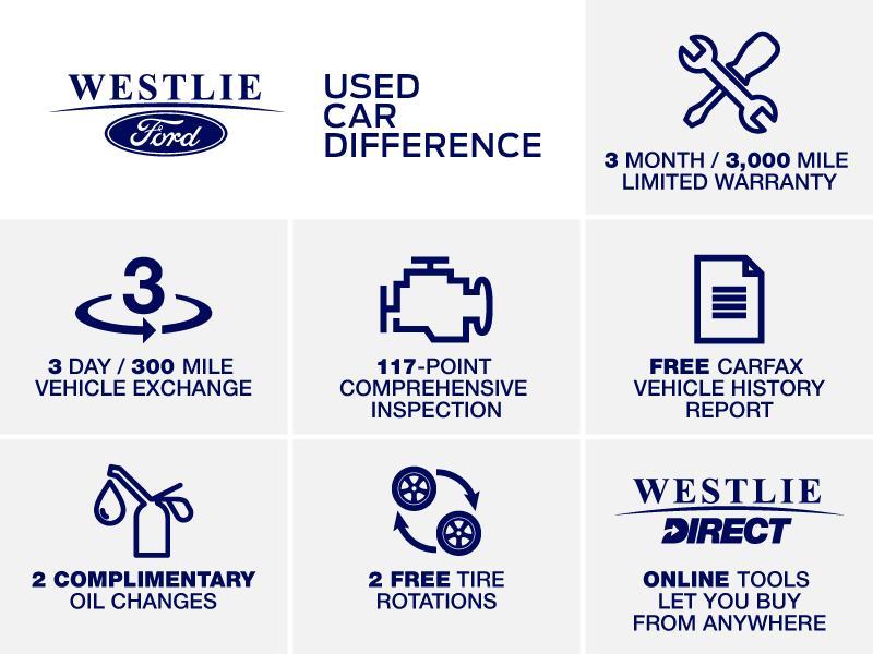 used 2015 Ford Escape car