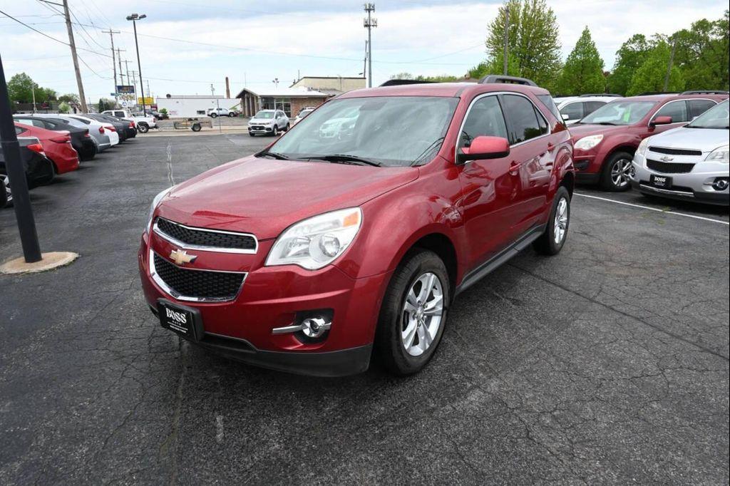 used 2015 Chevrolet Equinox car, priced at $8,995