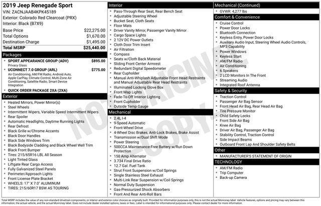 used 2019 Jeep Renegade car, priced at $14,395