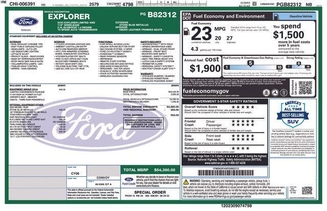 used 2023 Ford Explorer car, priced at $39,593