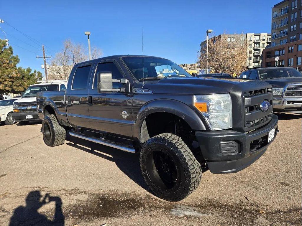used 2015 Ford F-250 car, priced at $31,800