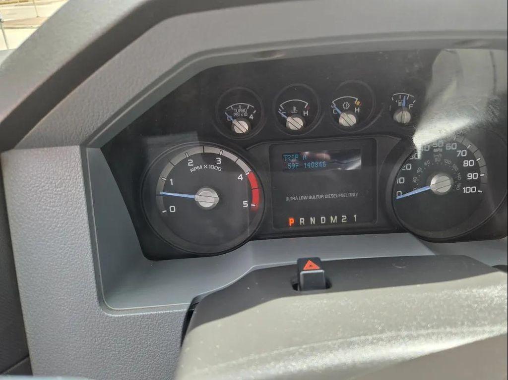 used 2015 Ford F-250 car, priced at $16,900