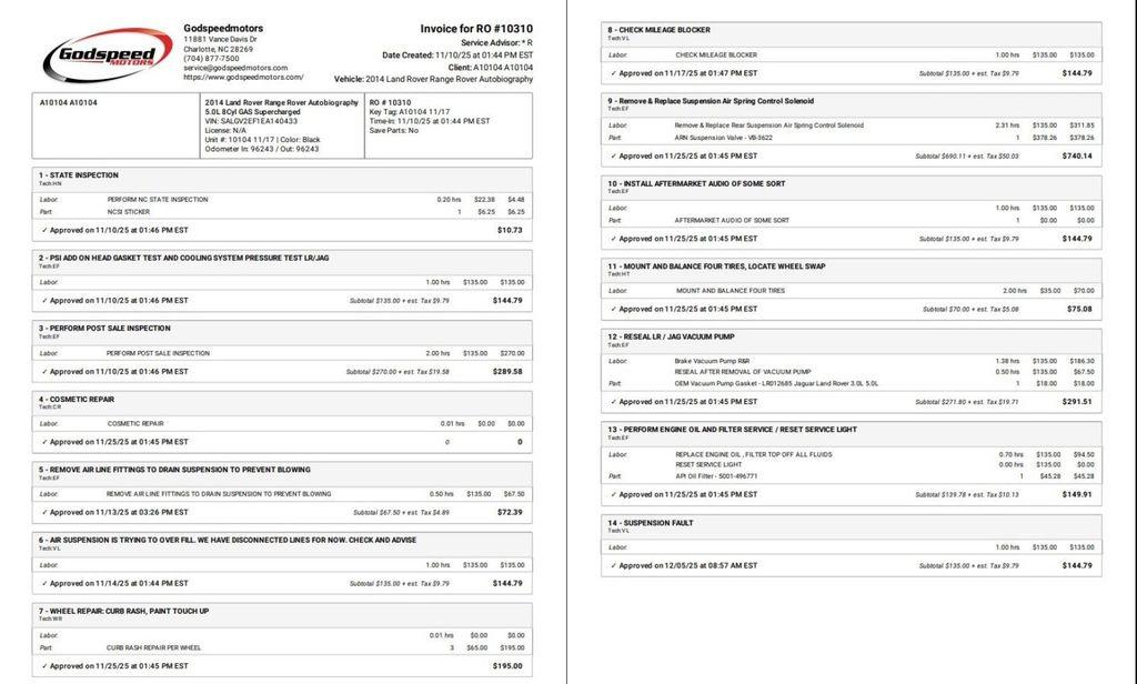 used 2014 Land Rover Range Rover car, priced at $19,995