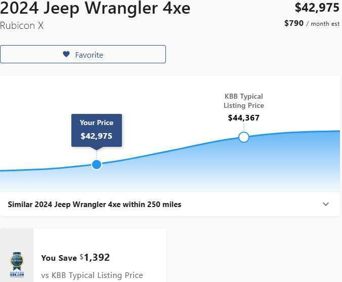 used 2024 Jeep Wrangler 4xe car, priced at $41,475