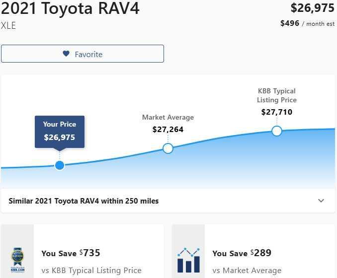 used 2021 Toyota RAV4 car, priced at $26,775