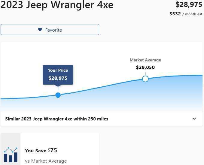 used 2023 Jeep Wrangler 4xe car, priced at $28,269