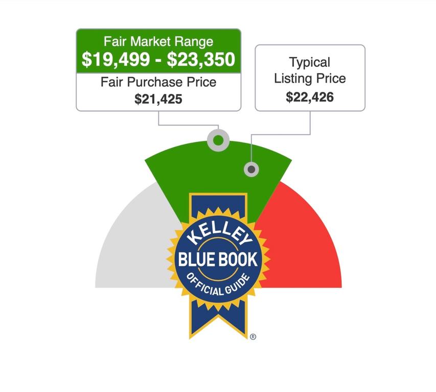 used 2019 Tesla Model 3 car, priced at $19,950