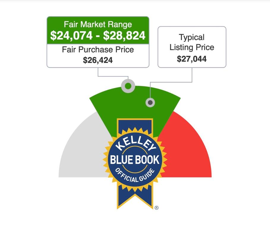 used 2017 Chevrolet Silverado 1500 car, priced at $18,950