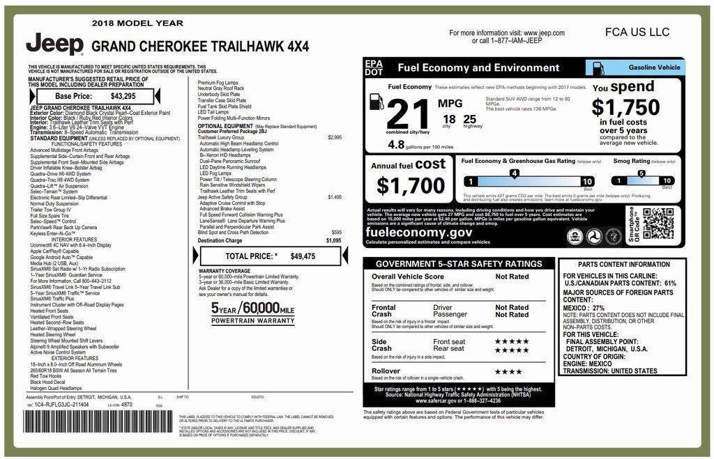 used 2018 Jeep Grand Cherokee car, priced at $15,000