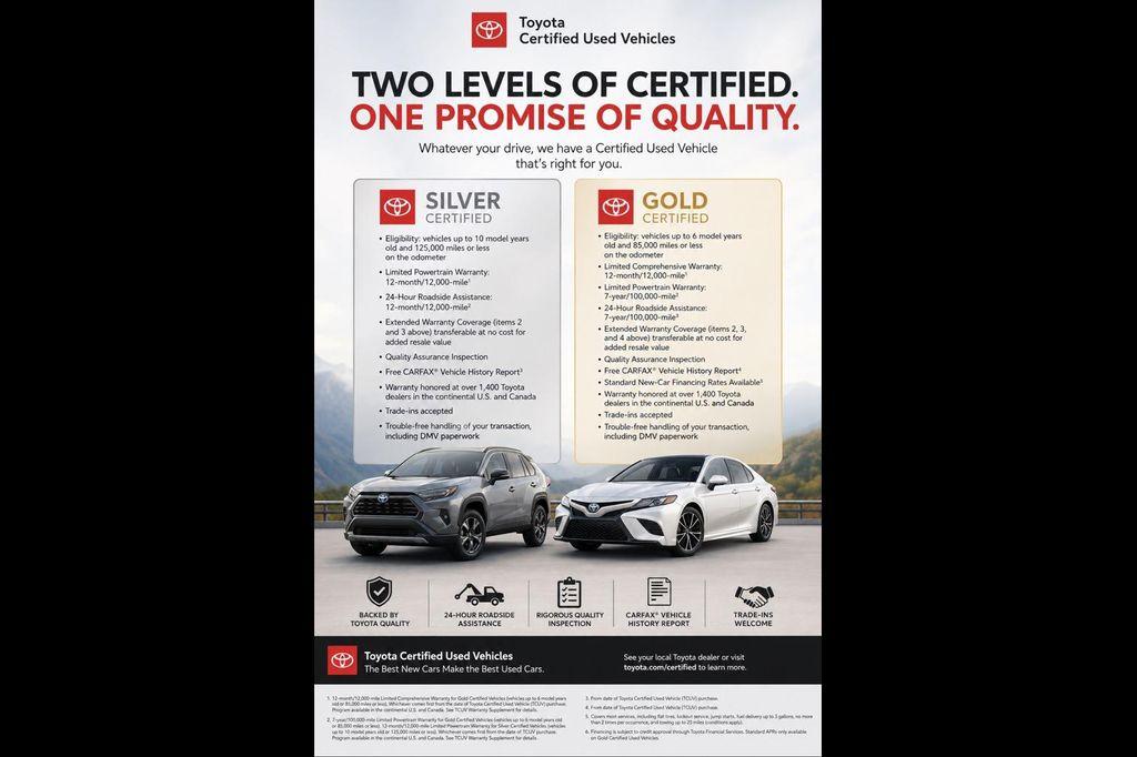 used 2024 Toyota Tacoma car, priced at $35,999