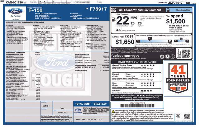 used 2018 Ford F-150 car, priced at $21,000